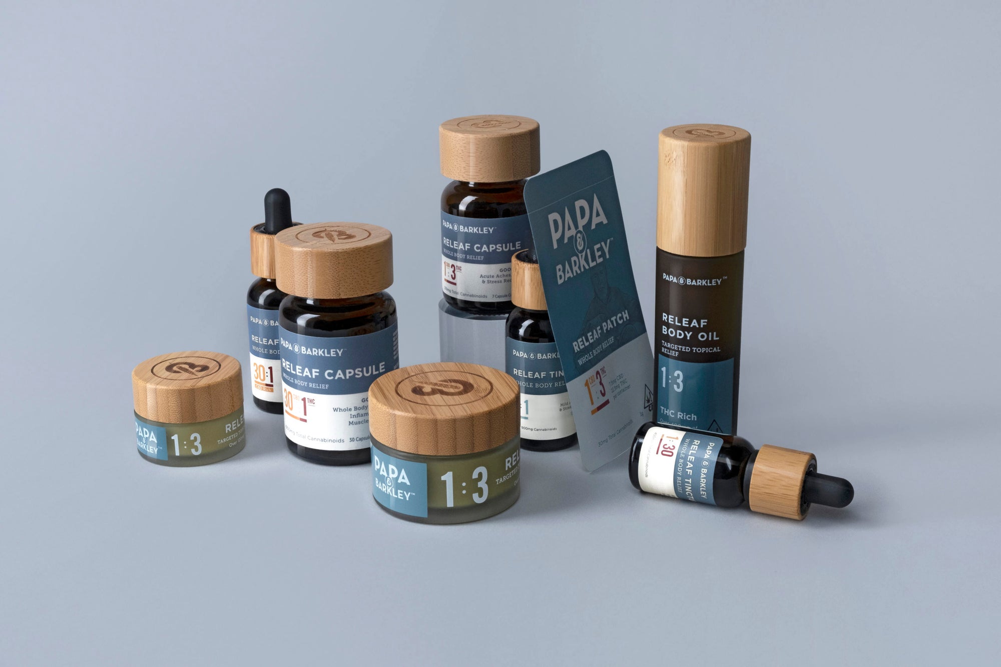 CBD & THC: Whatβs the Right Dose?